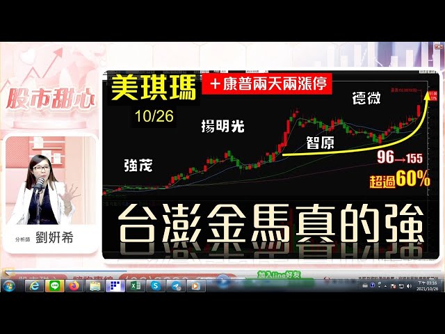 1026 - 台澎金馬真的強！美琪瑪、康普、揚明光、德微