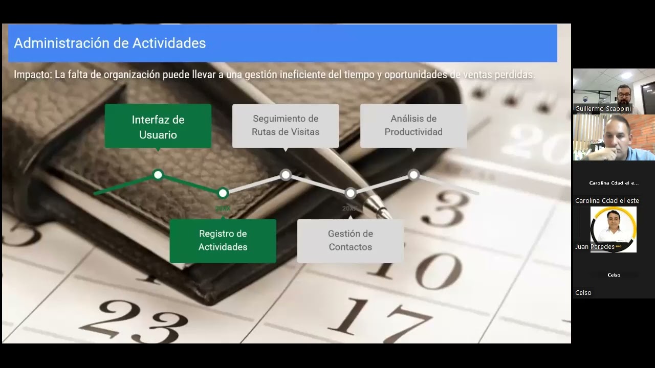 MODULO 2  - ADM DE ACTIVIDADES
