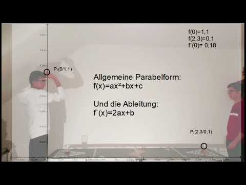 Der perfekte Bierpong Wurf