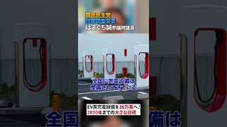 EV充電の不安！国が動く！　国民民主党はまぐち誠参議院議員　#自動車　#国民民主党