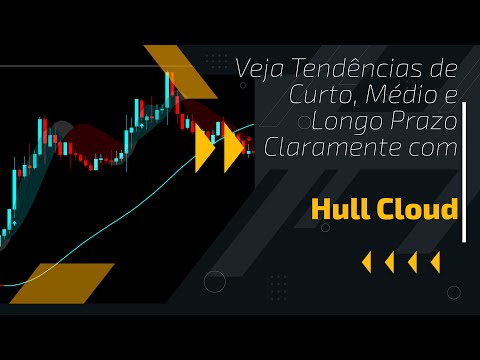 Video Hull Cloud