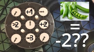 PEA is stored in the clock (Parity of Edge Alignment)