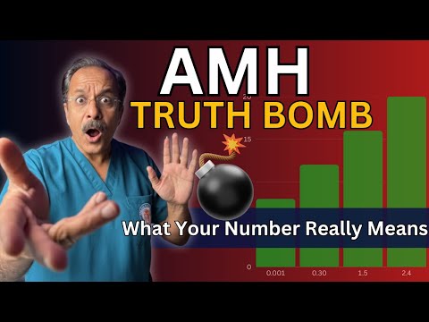 What's REALLY Causing Your LOW AMH?