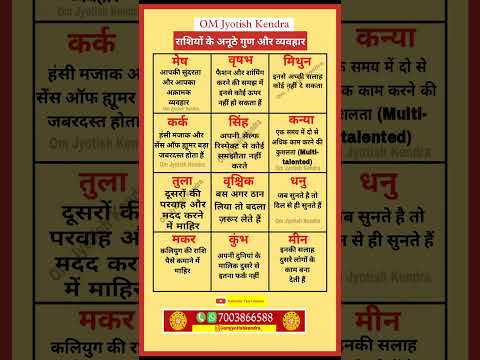Astrology #Vastu #shorts #jyotish #astrology #kundali #hastrekha #omjyotishkendra