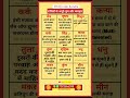 Astrology Vastu Shorts Jyotish Astrology Kundali Hastrekha Omjyotishkendra