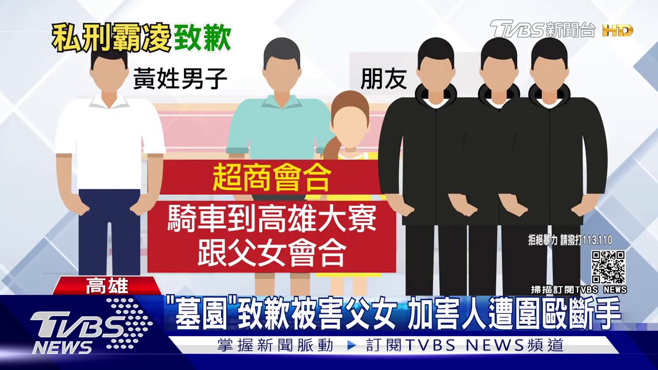 女高職生霸凌再傳私刑 加害人遭毆手骨折