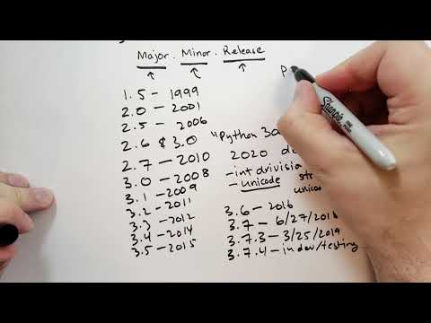 Python Versions as of June 2019 Theory of Python