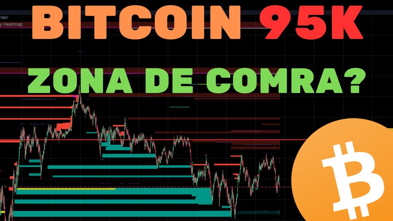 BITCOIN INDECISO + É ZONA DE COMPRA? - Análise Técnica/Sentimento