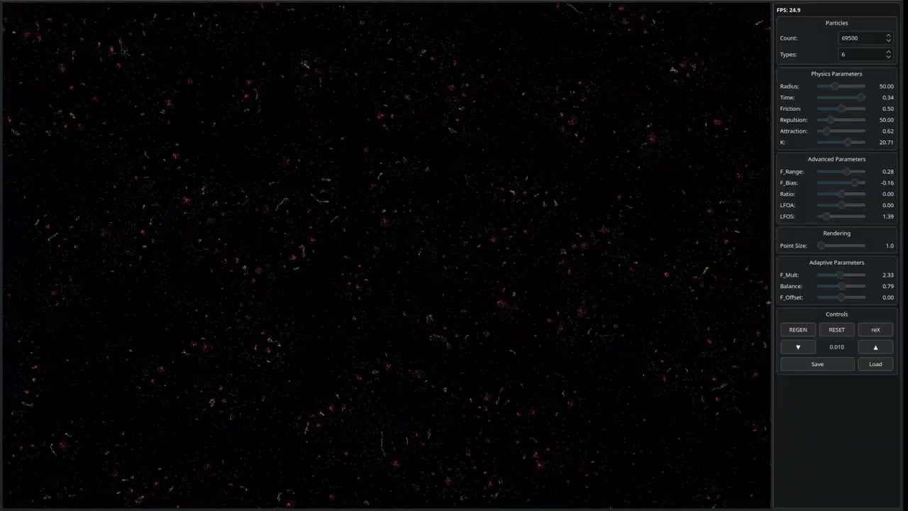 CellFlow CUDA 100k Particles