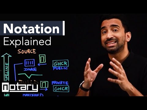 What is Notation? | Container Image Signing