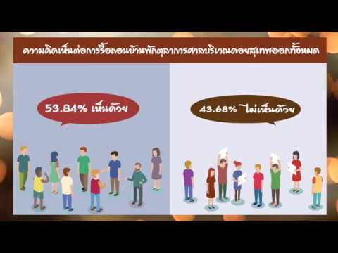 ผลกระทบเชื้อโรคม้าในวิดีโอของมนุษย์ วิธีแรงpovisіt