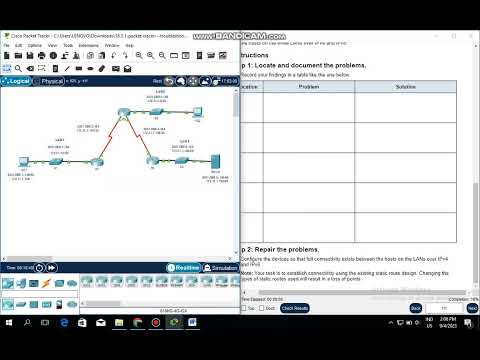 16.3.1 Packet Tracer - Troubleshoot Static and Default Routes