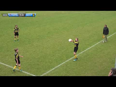 Forumsport JO15 2G HVV JO15 3 20180519 2e helft