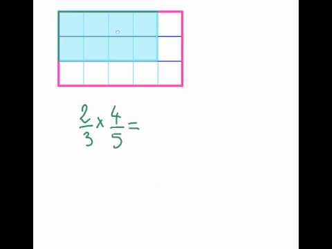comment poser une multiplication avec des nombres décimaux