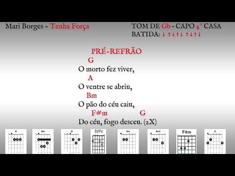 Tenha Força - Mari Borges