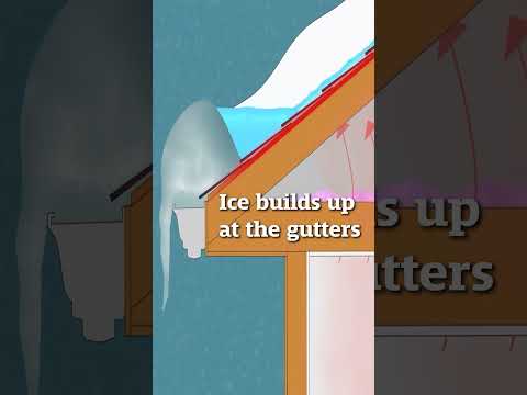 How to Fix Ice Damming