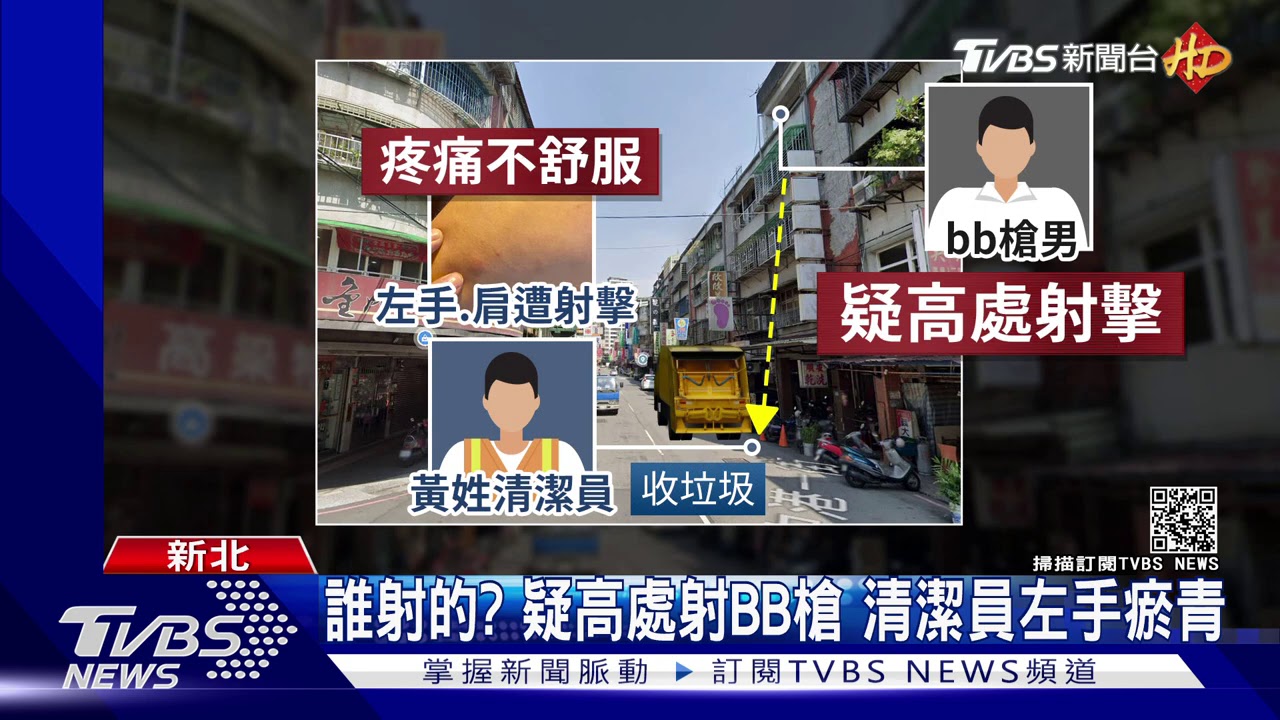 誰射的?疑高處射BB槍 清潔員左手瘀青