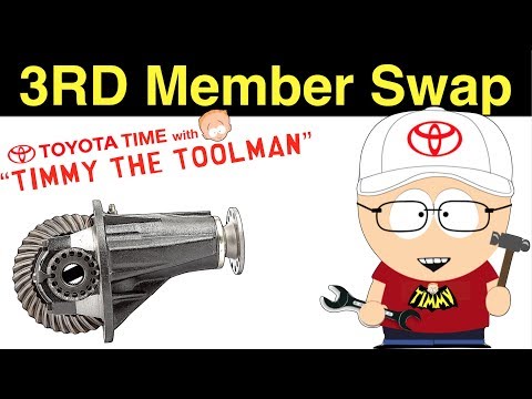 3RD Member Replacement