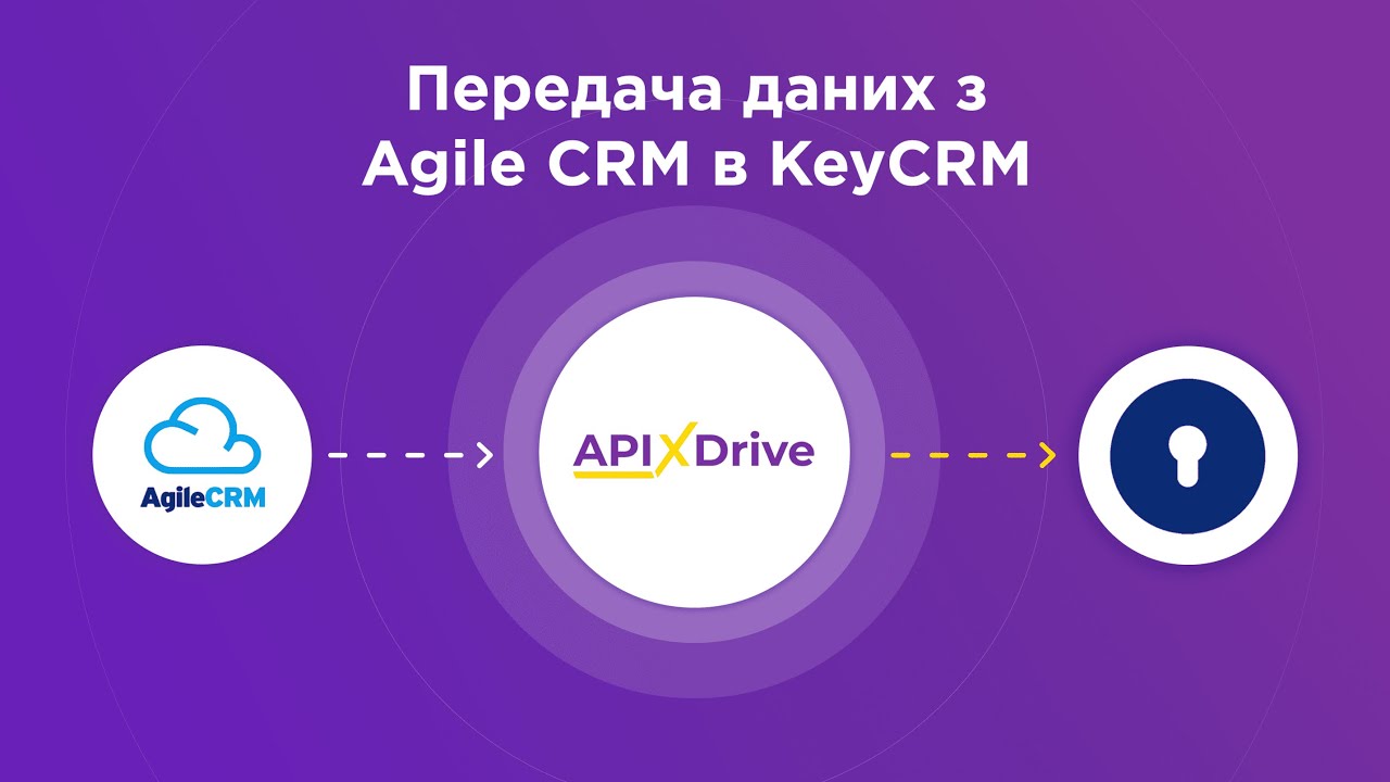 Як налаштувати вивантаження даних з Agile CRM у KeyCRM?