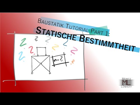 Structural Analysis 1 Tutorial E01 - Static Determinacy