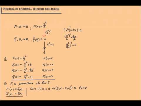 Primitiva unei functii. Notiunea de integrala (lic_primitive1)