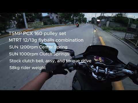 PCX 160 | TSMP Pulley Set | Acceleration Test