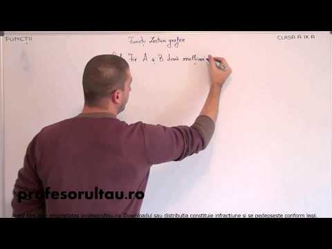 28   cls9   Functii   definitii   partea 1 - profesorultau.ro