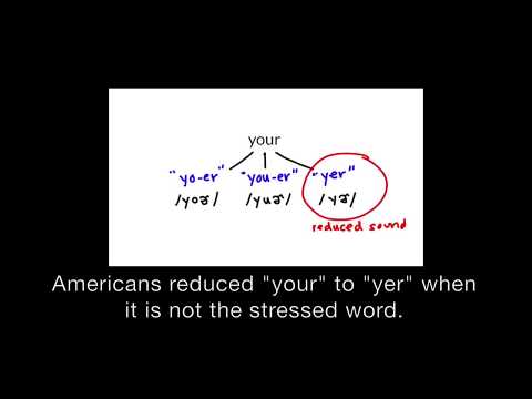 How Americans Pronounce "Your"