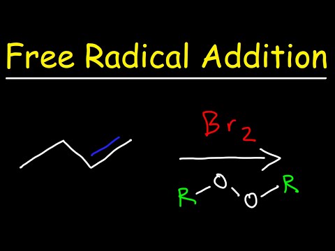 Alkene + HBR + ROOR - Reaction Mechanism