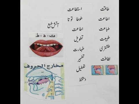 Learn Urdu through Hindi lesson.19 (2020) / उर्दू सीखें पाठ . १९ (२०२०)