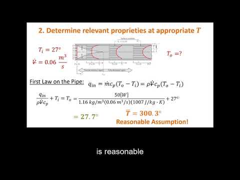 Internal Convection for Electronic Chip Cooling: Heat Transfer Examples for Mechanical Engineers