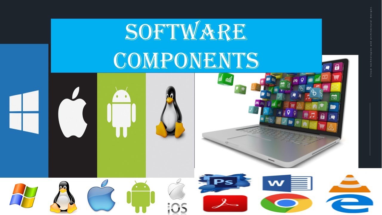 Software Components