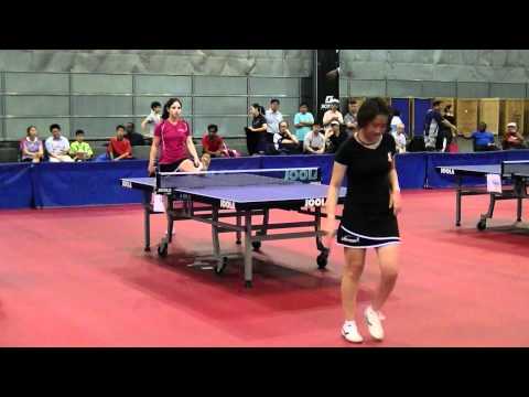 XinYue (Taylor) Wang vs Dora Kurimay [Part.2]