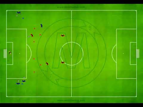 Doppelpass mit Torabschluss