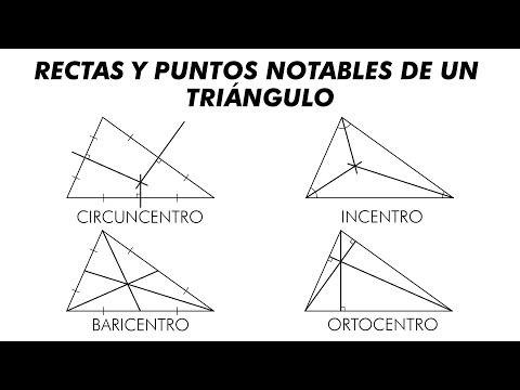 Puntos y Rectas Notables de un Triángulo