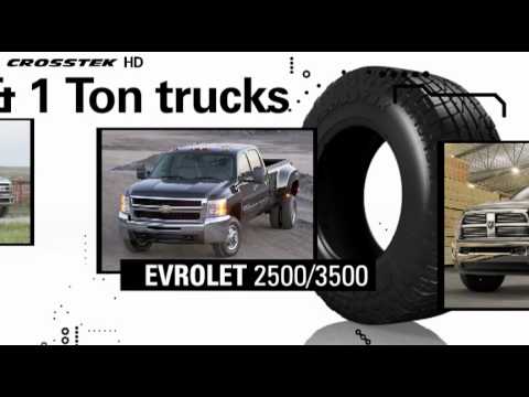 Which Nitto® CROSSTEK® is right for you?