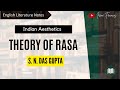 The Theory Of Rasa S N Das Gupta Indian Aesthetics Literary Criticism IRENE FRANCIS