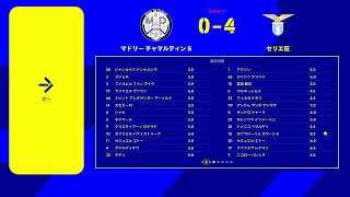 [eFootball] バレッラ試運転　たぶん強い