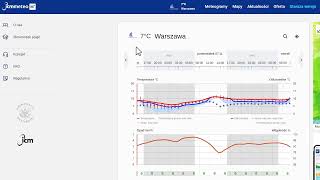 Co nowego na meteo.pl?