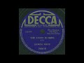 The Stuff Is Here - Georgia White - 1937 - HQ Sound