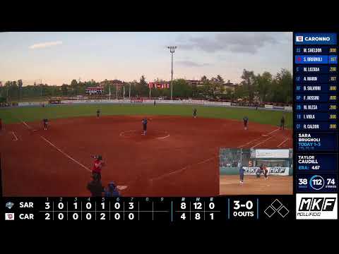 Coppa Italia SB: finale 3.-4. posto