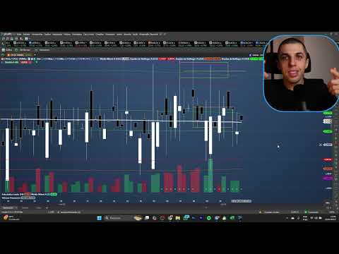 Video Long Short B3 Bovespa