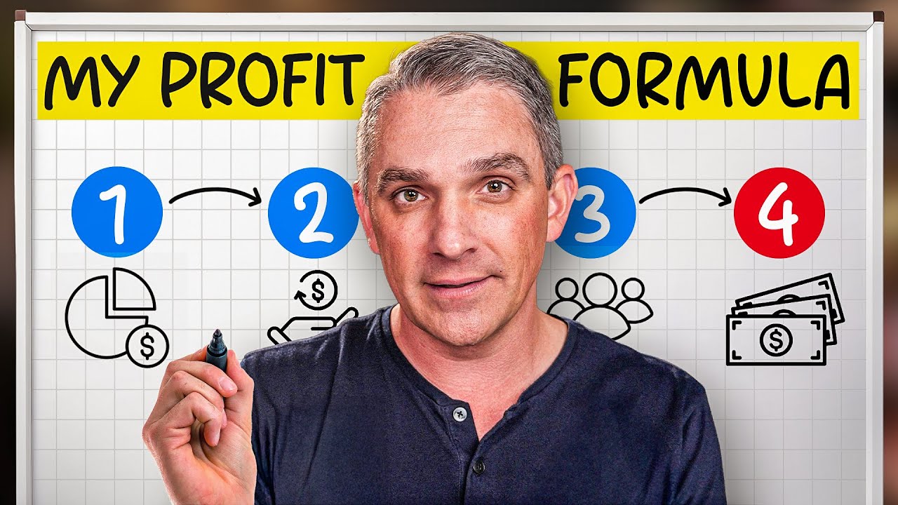 I Grow $10M Businesses - This is How to Systemize Profits
