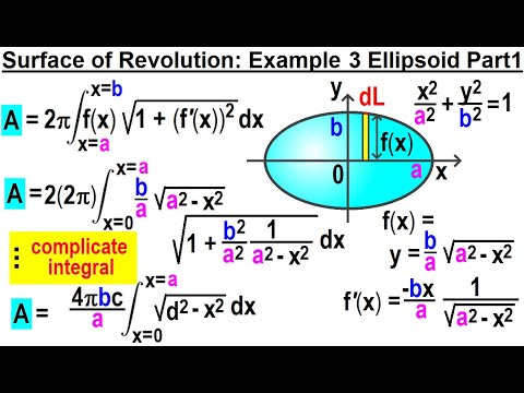 Calculus 2 Ch 19 Surface Area of Revolution 1 of 11 What is Surface Area of Revolution