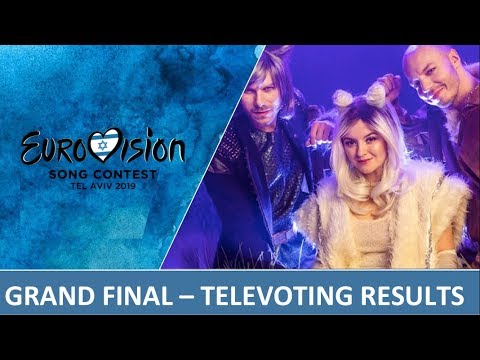 EUROVISION 2019 - GRAND FINAL - TELEVOTING RESULTS