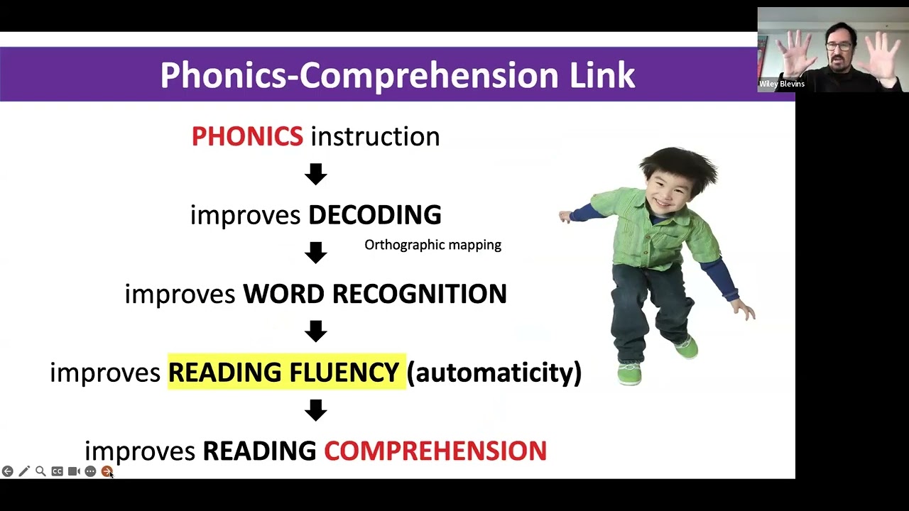 Wiley Blevins on Reading Fluency: What It Is, What It Isn’t, and Why It Matters