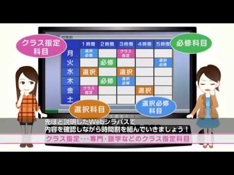 京都産業大学「履修登録」