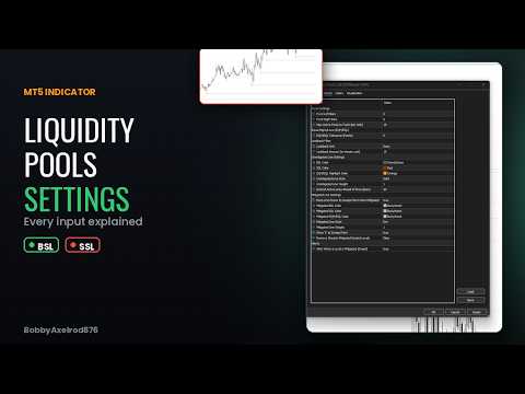 Video ICT Liquidity Pools