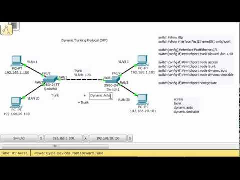 VLANs and Trunks for Beginners - Part 8 DTP