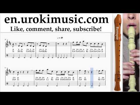 Recorder lessons (B.) Bebe Rexha - I'm A Mess Sheet Music Tutorial um-i-rn352